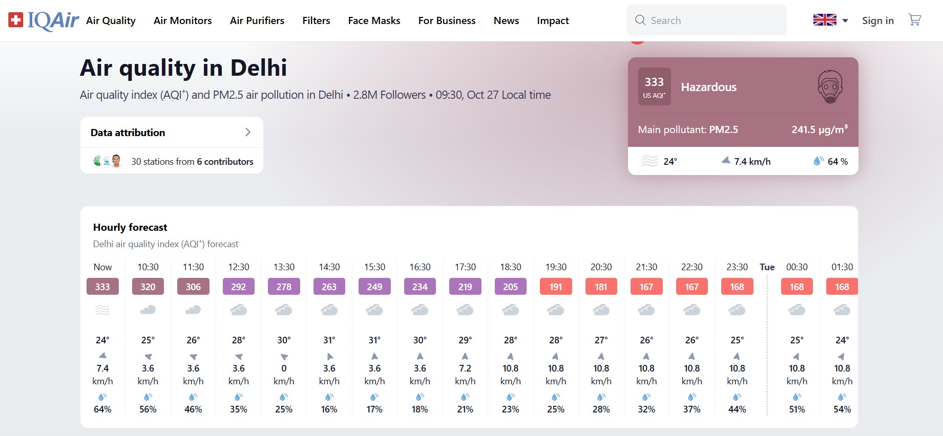Delhi air quality.jpg